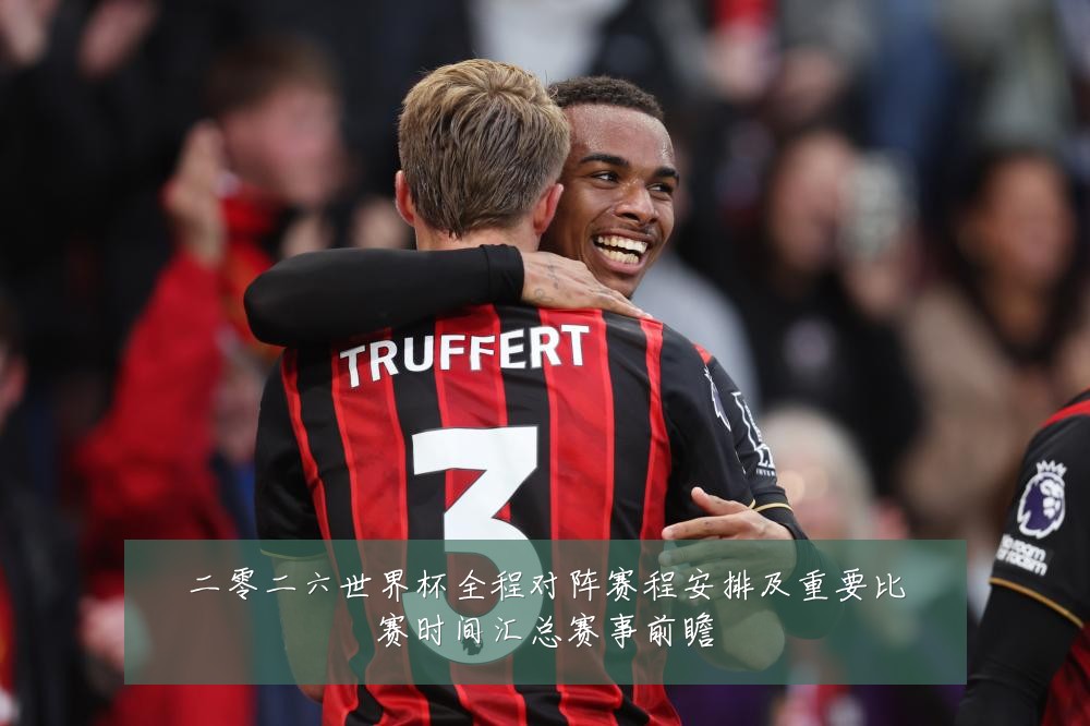 二零二六世界杯全程对阵赛程安排及重要比赛时间汇总赛事前瞻